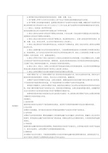 產(chǎn)品及服務(wù)信息查詢(xún)與信息咨詢(xún)服務(wù)解析